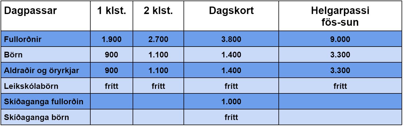 Dagskort