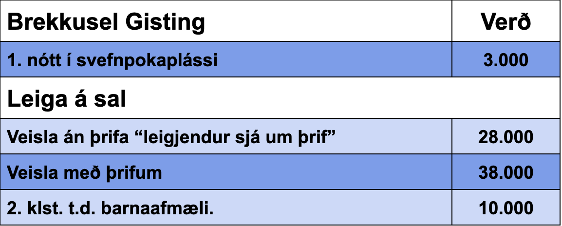 Brekkusel