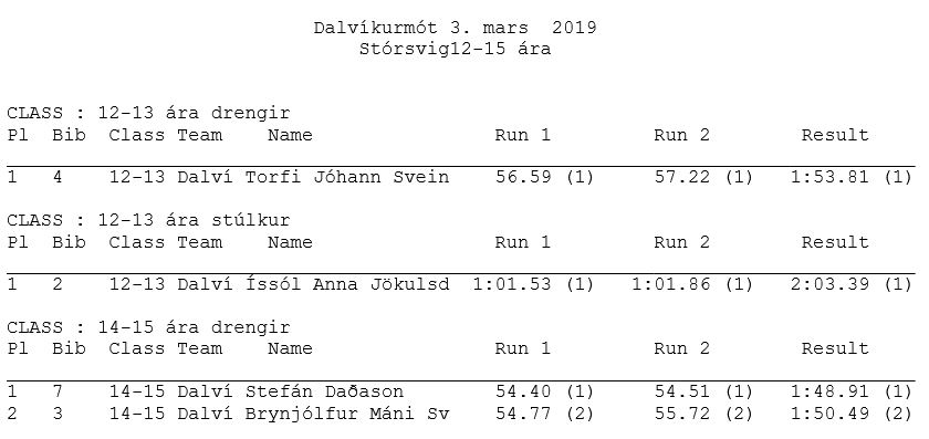 úrslit  12 -15 ára Stórsvig