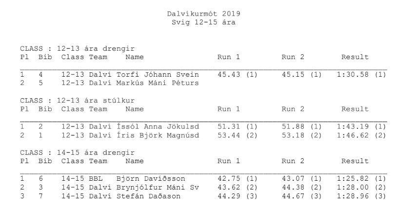 úrslit  12 -15 ára svig