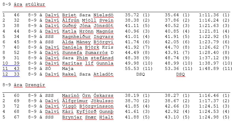 8 - 9 ára