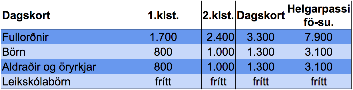 Dagskort