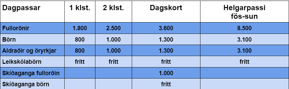 Dagskort