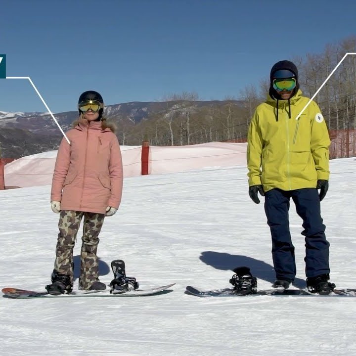 Brettanámskeið fyrir byrjendur.